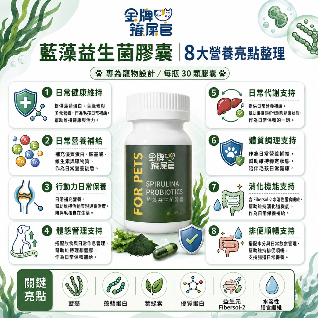 藍藻益生菌膠囊 8大機能總整理