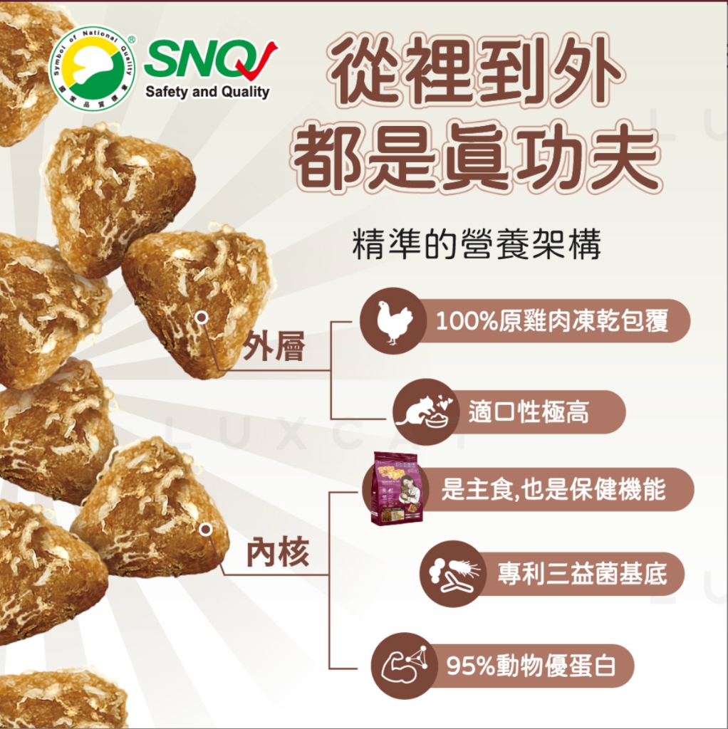 從裡到外都是真功夫 精準的營養架構